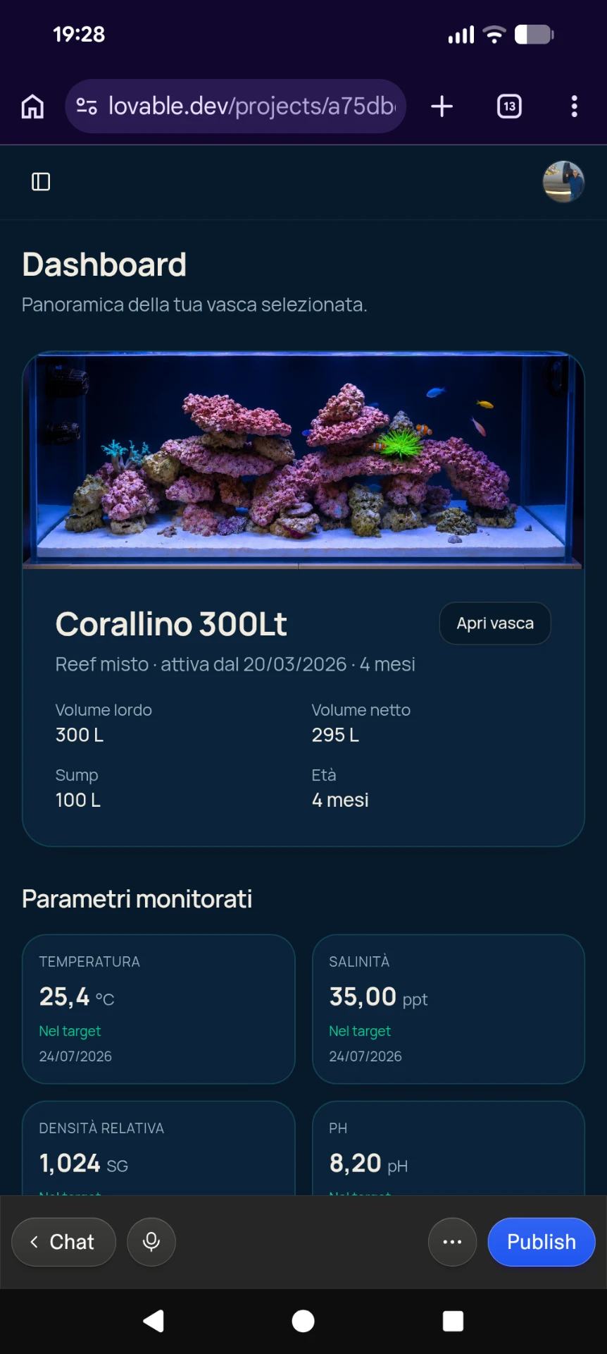 Dashboard Corallino